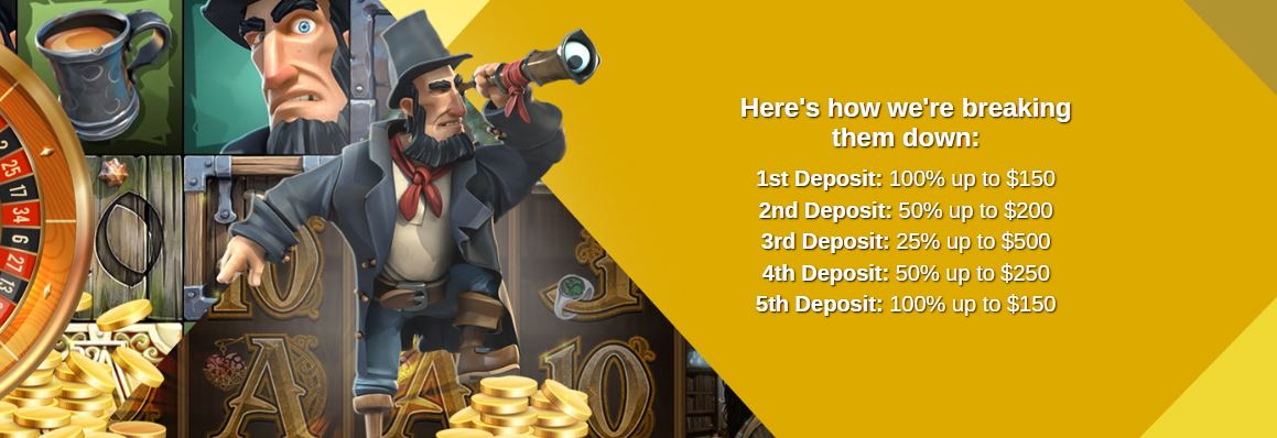 Get deposit match bonuses up to $1250 on first five deposits